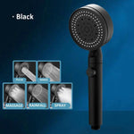 Load image into Gallery viewer, 5 Modes Adjustable Shower Head High Pressure - BestShop
