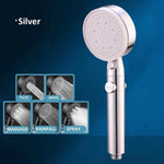 Load image into Gallery viewer, 5 Modes Adjustable Shower Head High Pressure - BestShop
