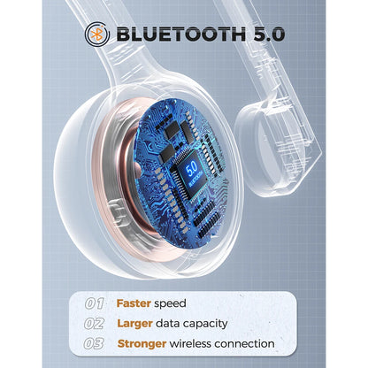 Mpow M5 Bluetooth V5.0 Headset Wireless