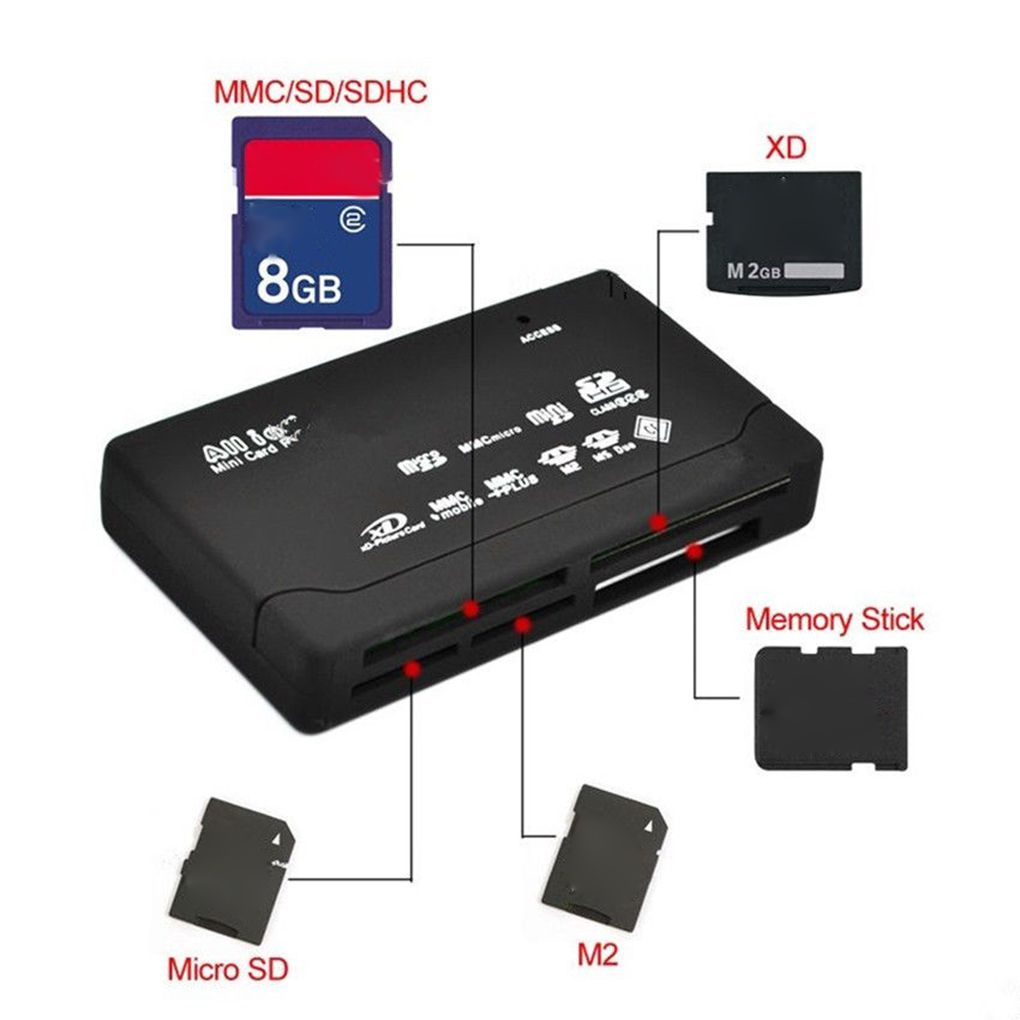 All In One Card Reader USB 2.0 SD Card Reader Adapter - BestShop