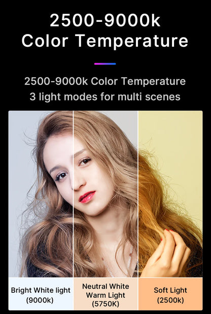 Ulanzi VL49 Full Color RGB LED Video Light