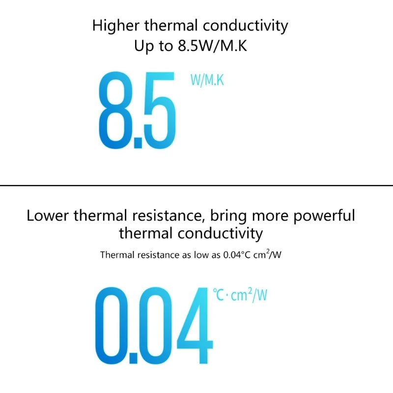 Thermal Pad For Honeywell PTM7950 Phase