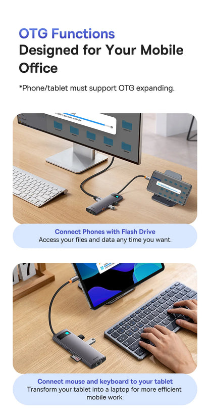 60Hz USB C Hub Type C to Ethernet Port