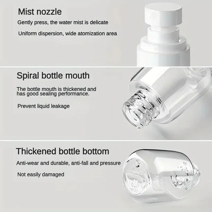 Mini Refillable Spray Bottles