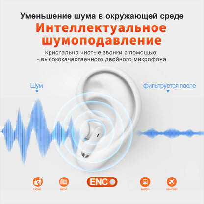QERE E28 TWS Bluetooth waterproof Earbud