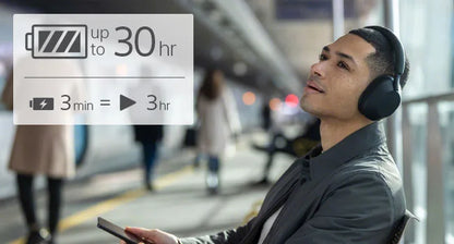 Sony WH-1000XM5 Wireless Headphones
