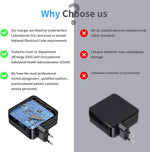 Load image into Gallery viewer, 20V 3.25A 65W USB Type-C Laptop Power Adapter Charger - BestShop