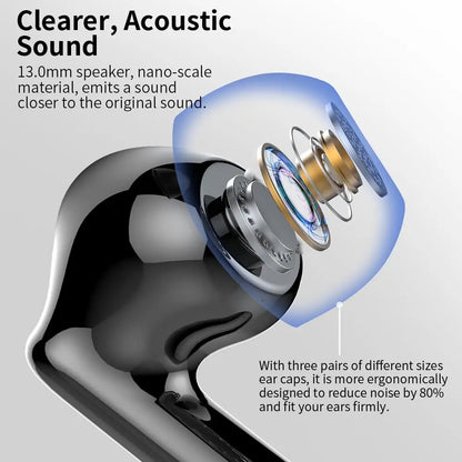 Btootos A90 PRO Wireless Earbuds