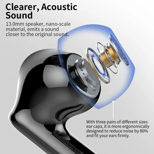 Btootos A90 PRO Wireless Earbuds
