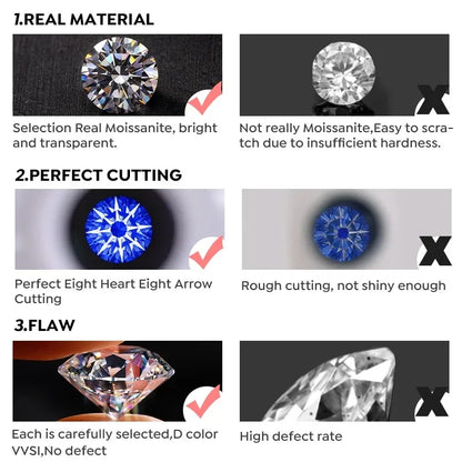 GRA White Gold D Color 4mm Moissanite Ring