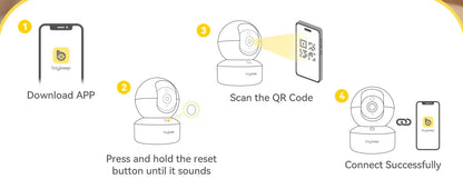BoyKeep 3MP 5G/2.4GHz WiFi Indoor Camera