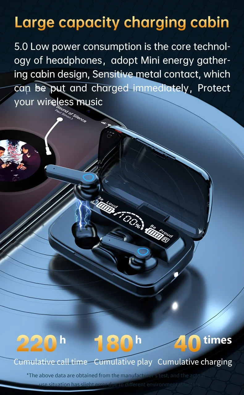 M19 TWS Wireless Bluetooth Earphone