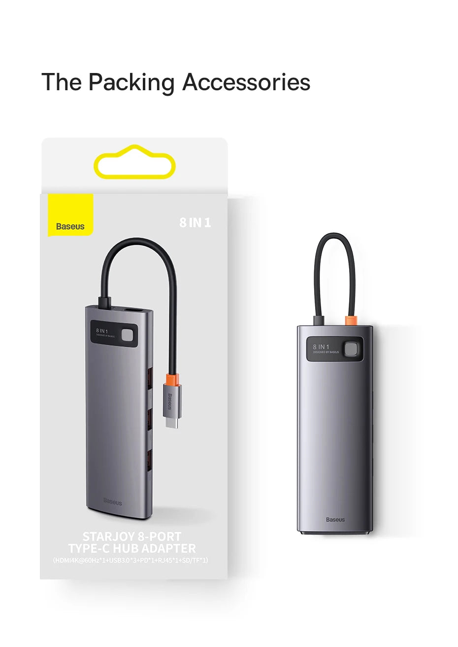 60Hz USB C Hub Type C to Ethernet Port