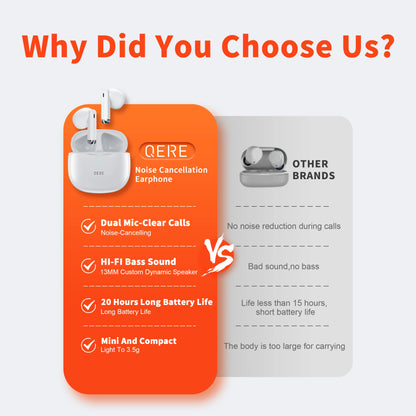 QERE E28 TWS Bluetooth waterproof Earbud