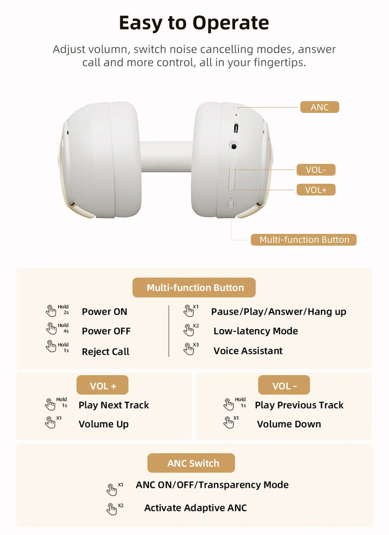 QCY H3 Pro ANC Wireless Headphone