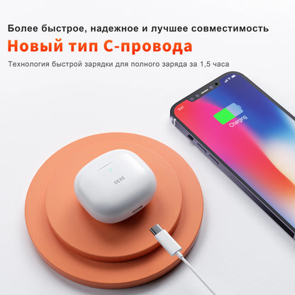 QERE E28 TWS Bluetooth waterproof Earbud