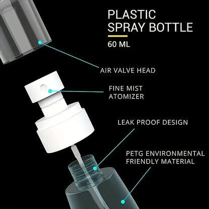 Mini Refillable Spray Bottles