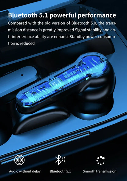 M19 TWS Wireless Bluetooth Earphone