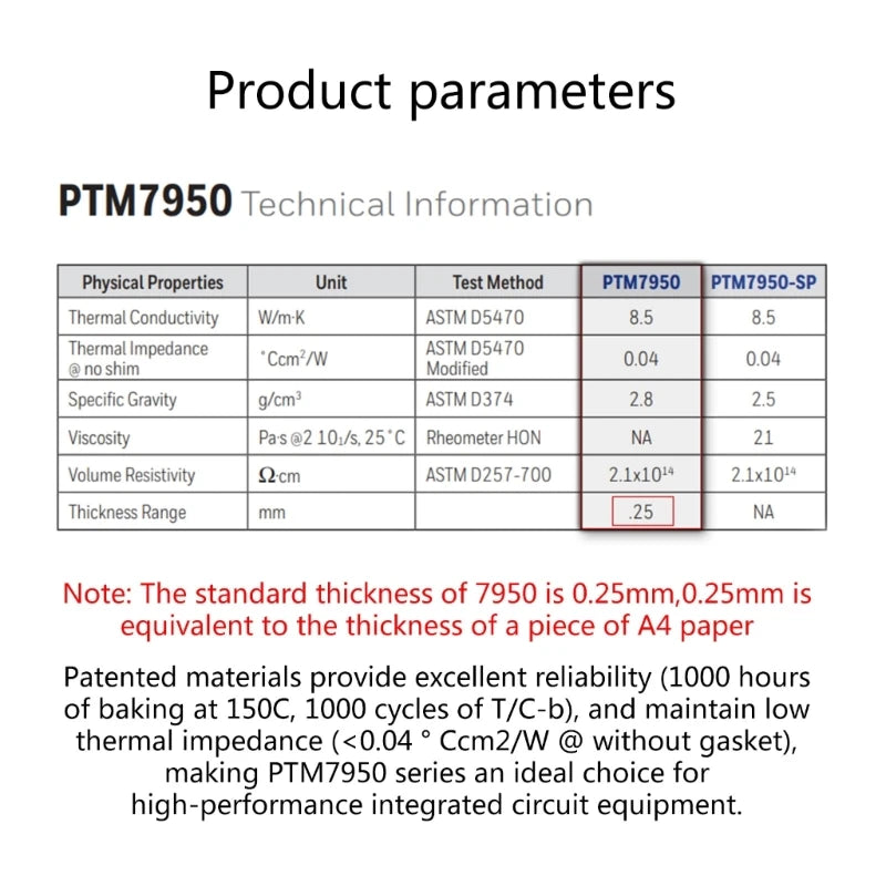 Thermal Pad For Honeywell PTM7950 Phase