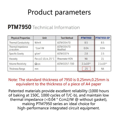 Thermal Pad For Honeywell PTM7950 Phase