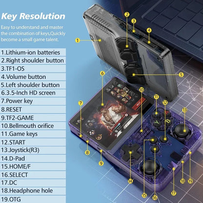 R36S Retro Handheld Video Game Console