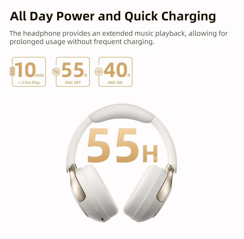 QCY H3 Pro ANC Wireless Headphone