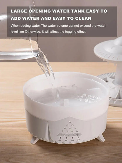 Air Humidifier Ultrasonic Aromatherapy Diffusers