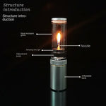 Load image into Gallery viewer, Mini Portable Outdoor Camping Gas Candle
