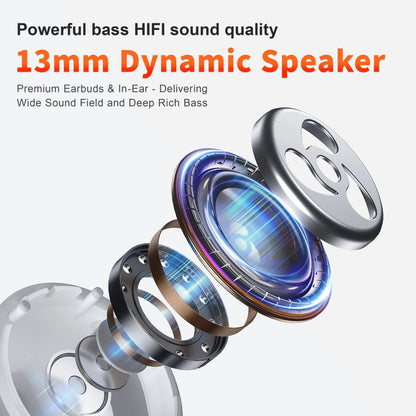QERE E28 TWS Bluetooth waterproof Earbud