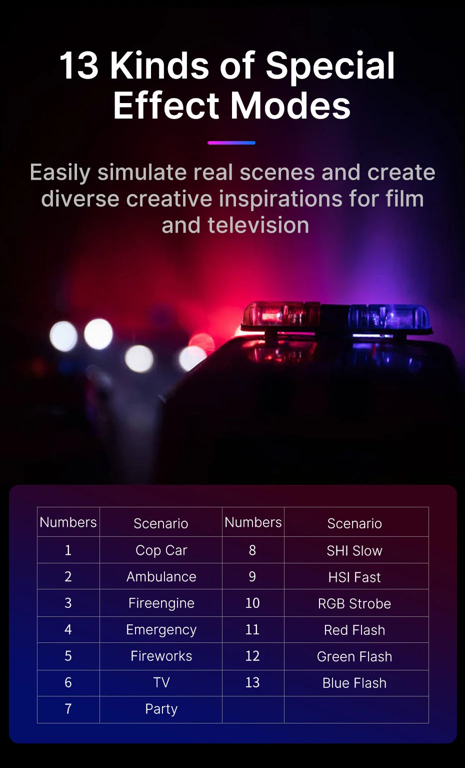 Ulanzi VL49 Full Color RGB LED Video Light