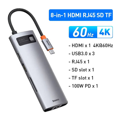 60Hz USB C Hub Type C to Ethernet Port