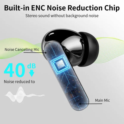 Btootos A90 PRO Wireless Earbuds
