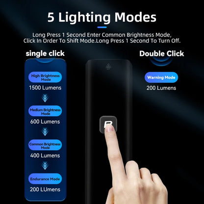 Luz delantera para bicicleta ROCKBROS de 5000 mAh 
