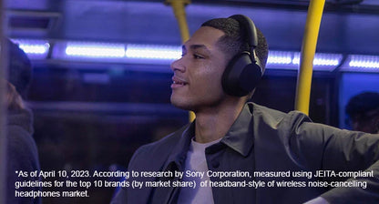 Sony WH-1000XM5 Wireless Headphones