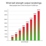 Load image into Gallery viewer, LED Gyroscopic Powerball Autostart Range Gyro Power Wrist Ball - BestShop