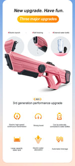 Load image into Gallery viewer, Electric Automatic Water Storage Gun
