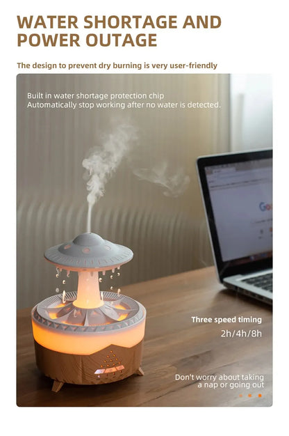 Air Humidifier Ultrasonic Aromatherapy Diffusers
