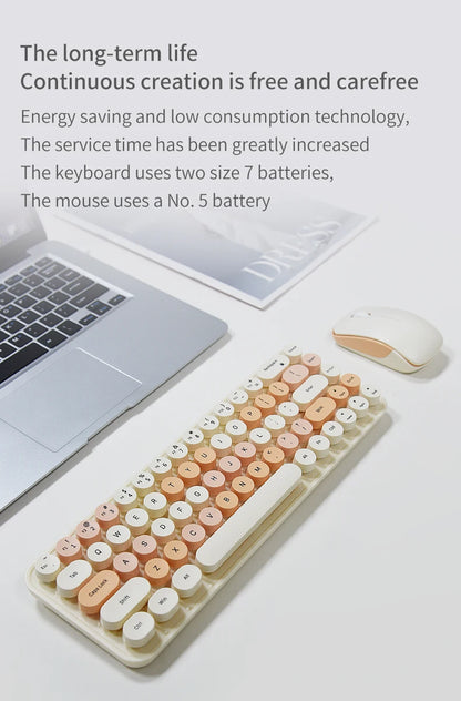 MOFII Wireless Keyboard and Mouse