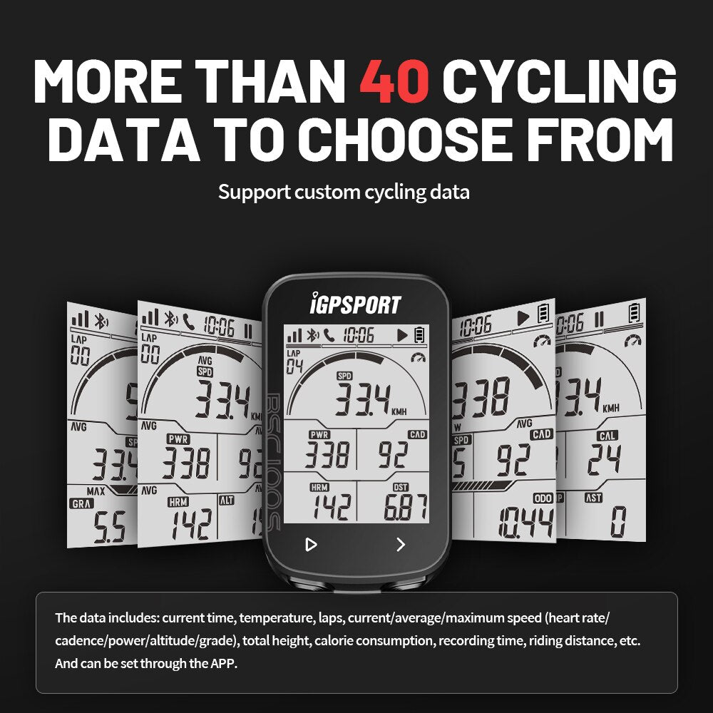 GPS Bike Wireless Speedometer - BestShop