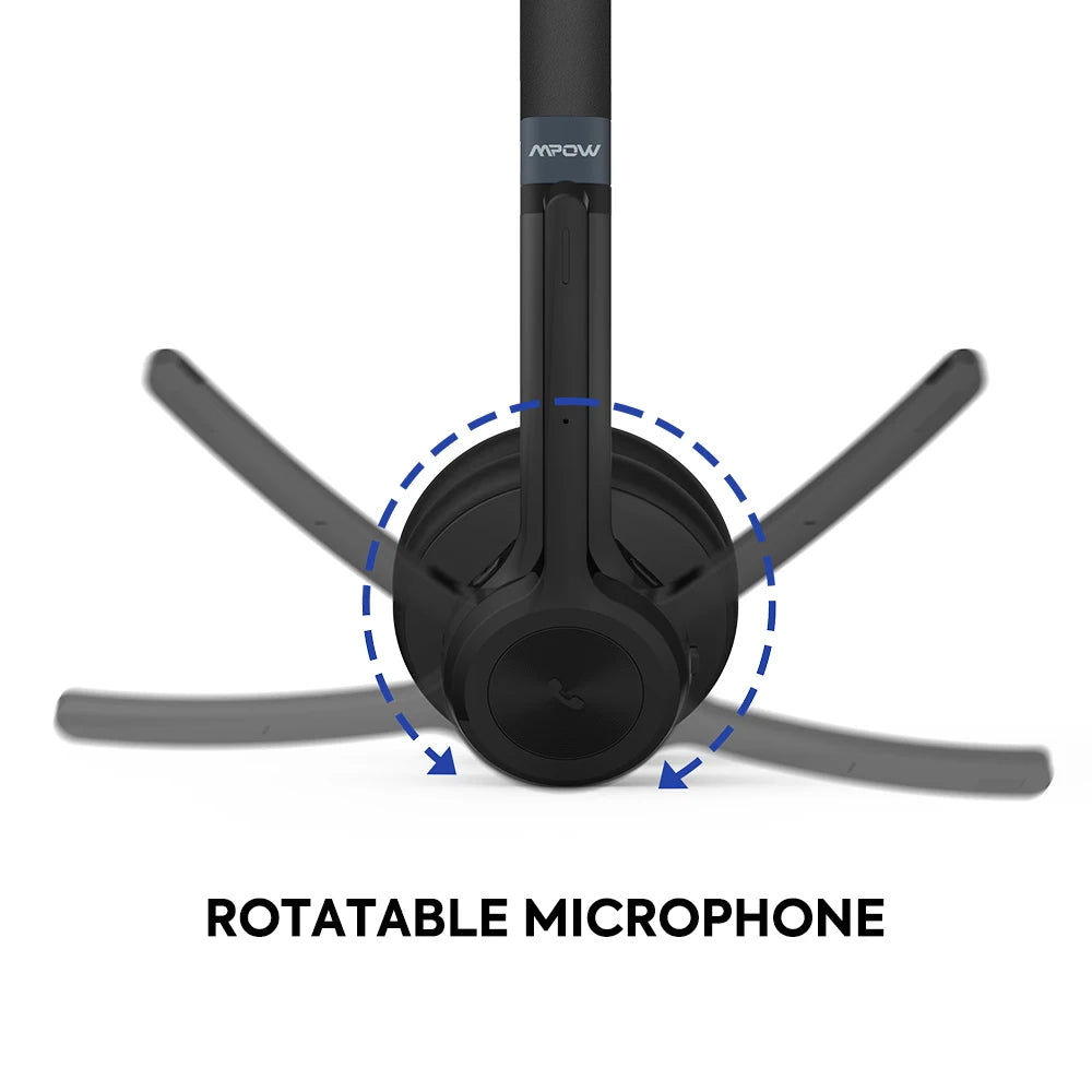 Mpow HC9 Bluetooth 5.3 Headset