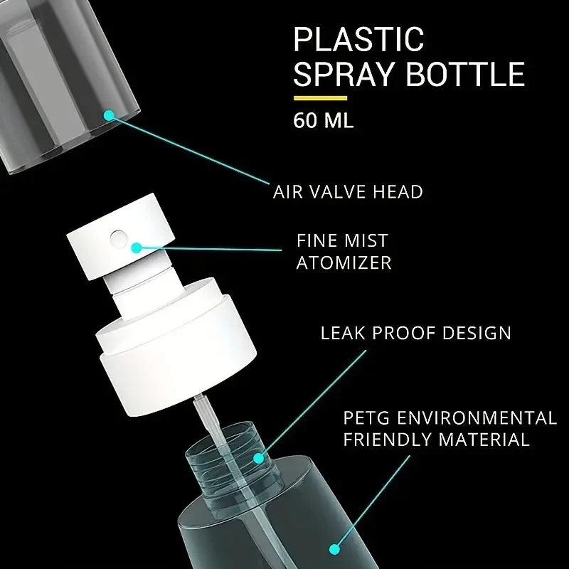 Mini Refillable Spray Bottles