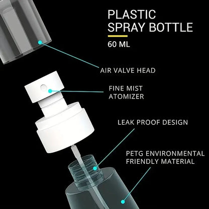 Mini Refillable Spray Bottles