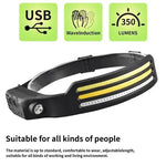 Load image into Gallery viewer, Rechargable Headlamp, Camping Accessories Gear, Waterproof Head Led Lights - BestShop
