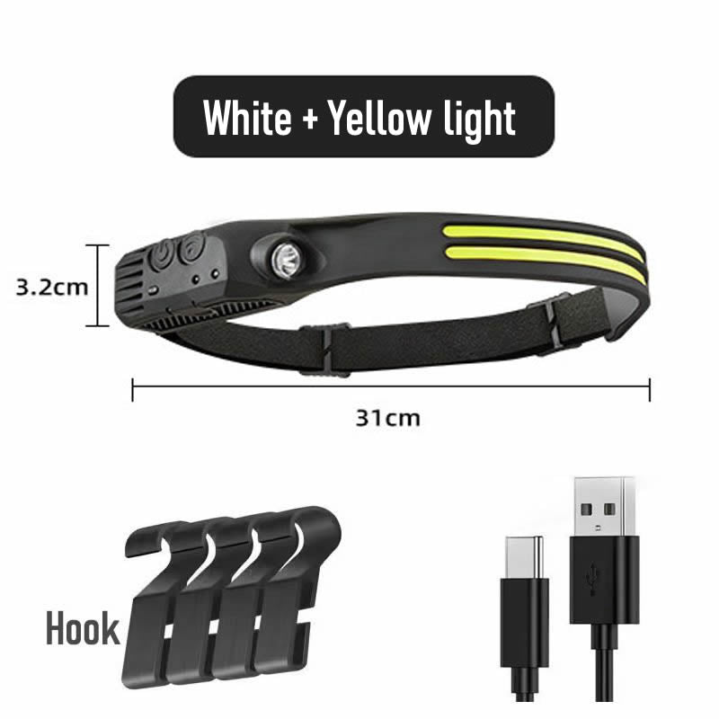 Rechargable Headlamp, Camping Accessories Gear, Waterproof Head Led Lights - BestShop