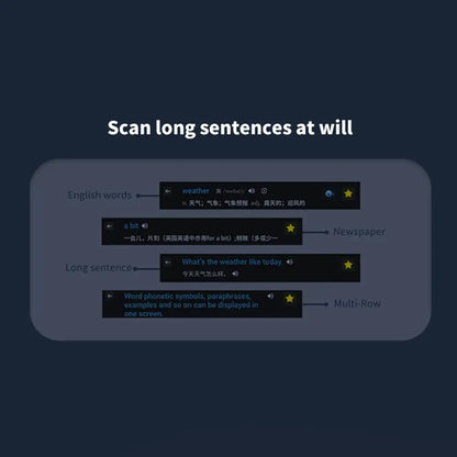 Offline Translation Pen For Teacher Student