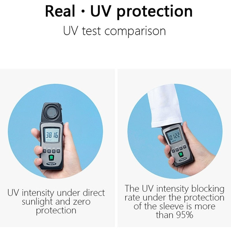 Unisex Arm Guard Sleeve UV Protection - BestShop