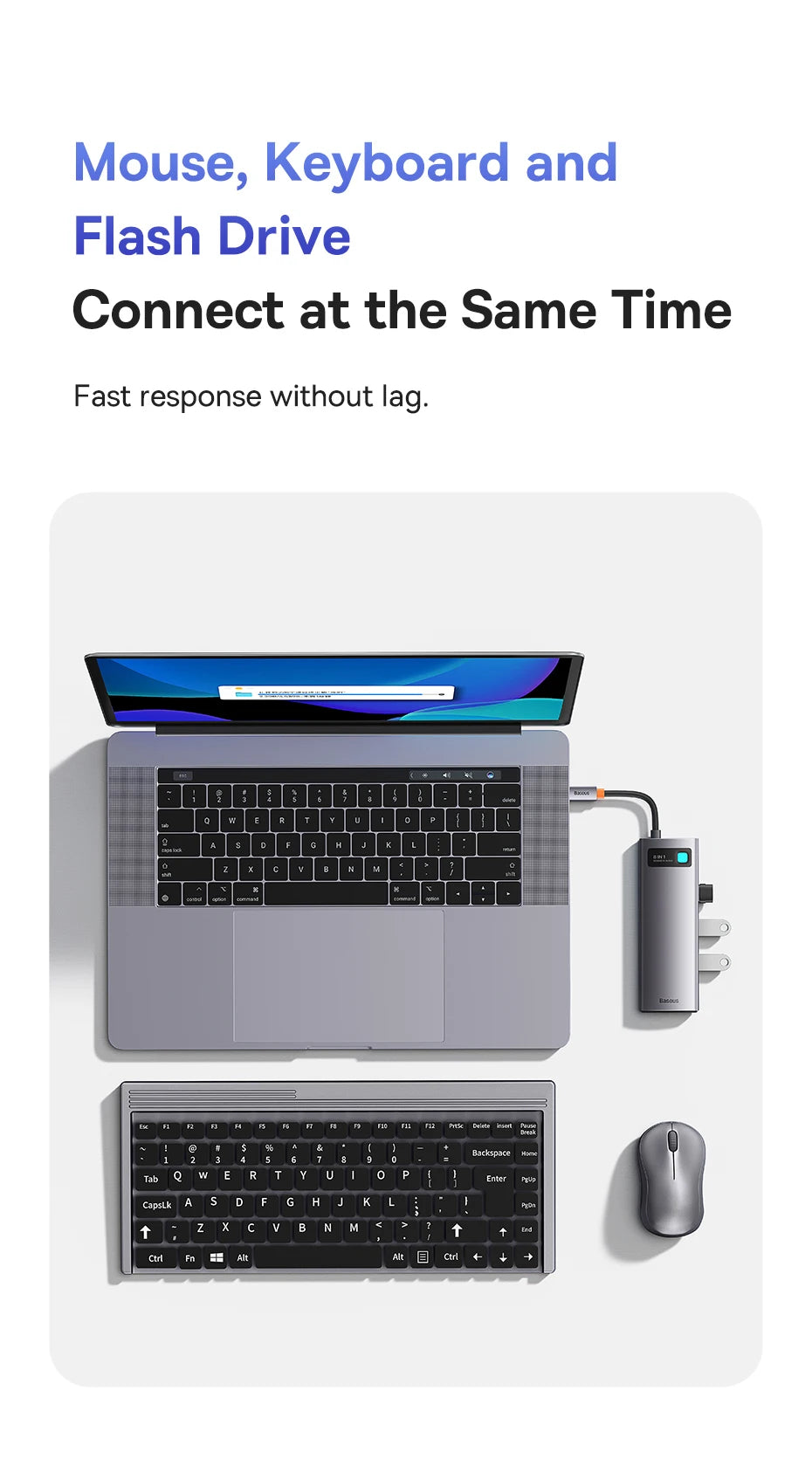 60Hz USB C Hub Type C to Ethernet Port
