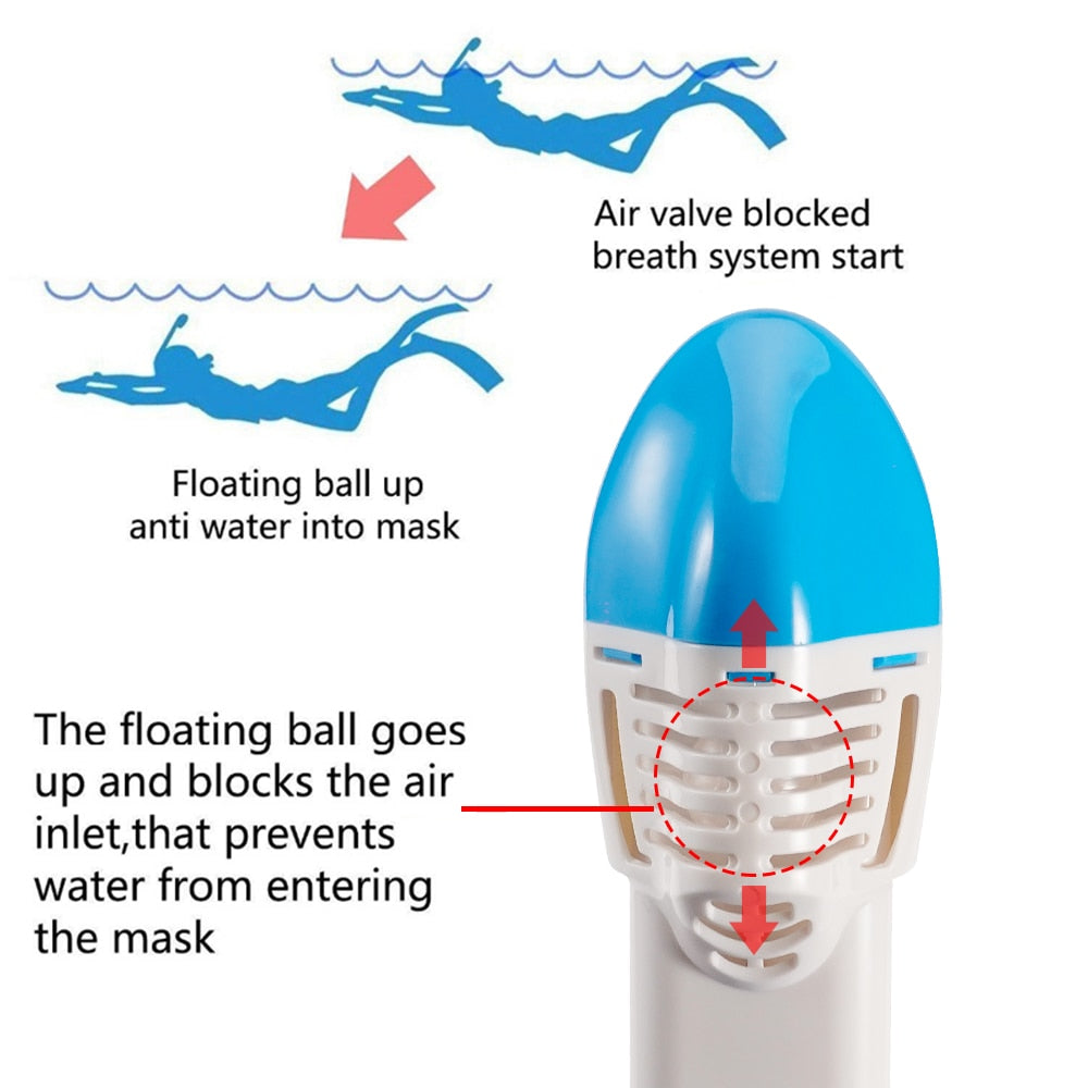 Full Face Snorkel Mask Wide View - BestShop