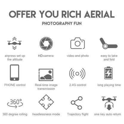 E88Pro Foldable RC Drone 4K/1080P HD Cam