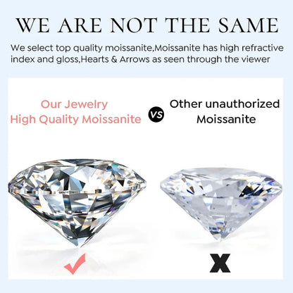 GRA White Gold D Color 4mm Moissanite Ring